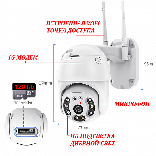 ViGUARD A7 4G 4Mp поворотная уличная камера с LTE модемом